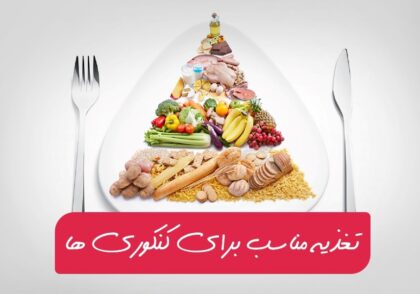 تغذیه و کنکور